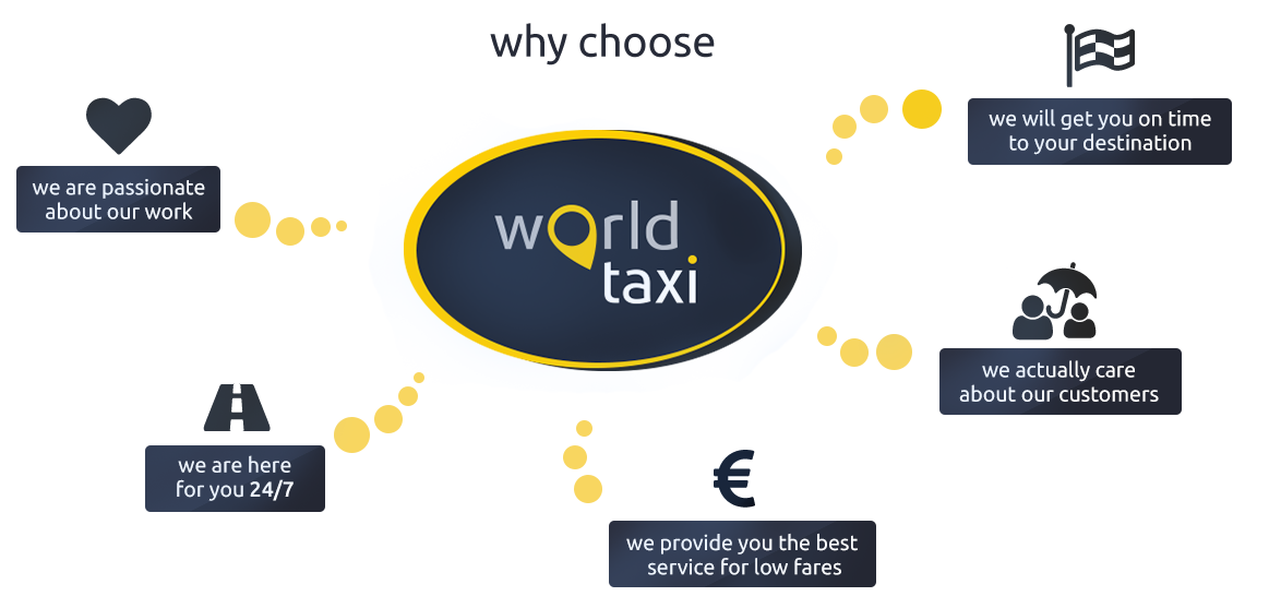 Why choose World Taxi | Luxembourg